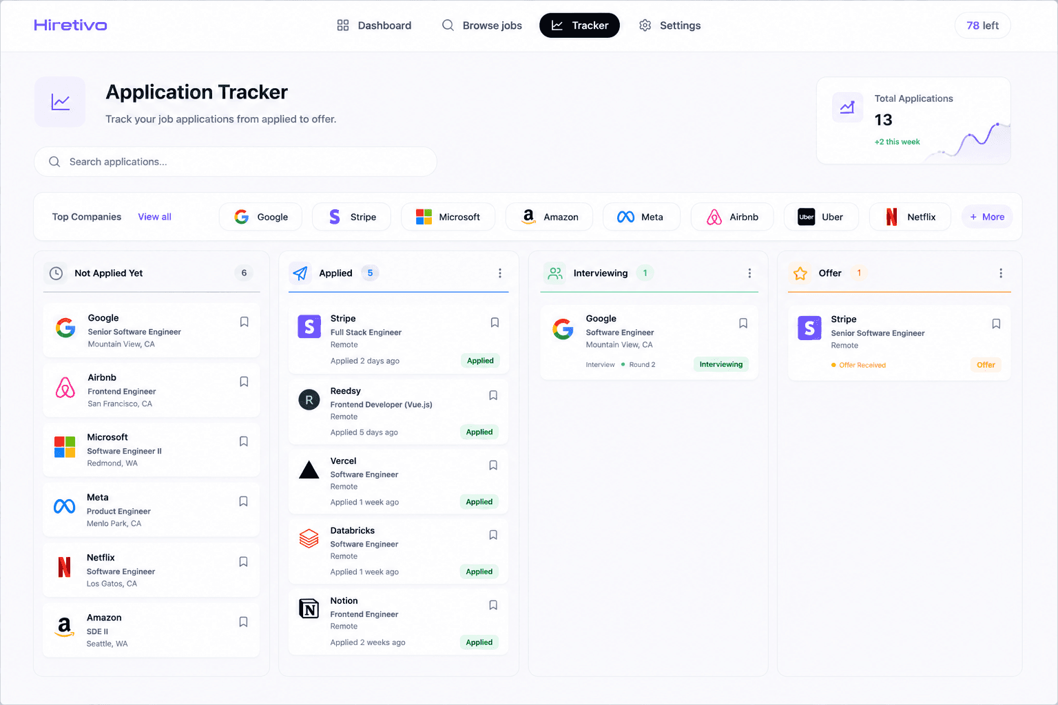 Kanban application tracker with stages from applied to offer